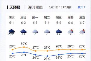 哈利伯顿打趣：詹姆斯不退役都是联盟门面 那或许要到50年后了