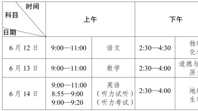 贾马尔-穆雷：我知道一旦我投进几球 下一个球也会命中